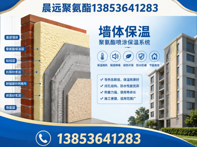潍坊滨海经济技术开发区组合聚醚展示图